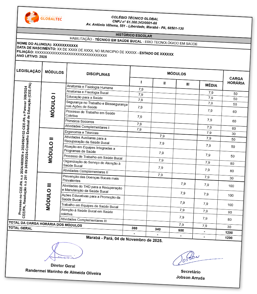 MODELO HISTORICO GLOBAL